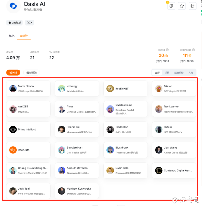 早鸟头矿Oasis AI，Web3+AI+Depin热点赛道