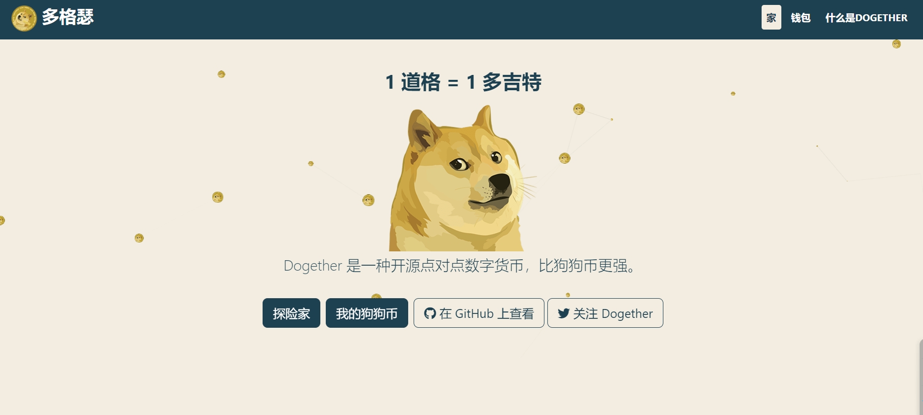 头矿dogether、适用于GPU挖矿，不过算力增加有点猛！